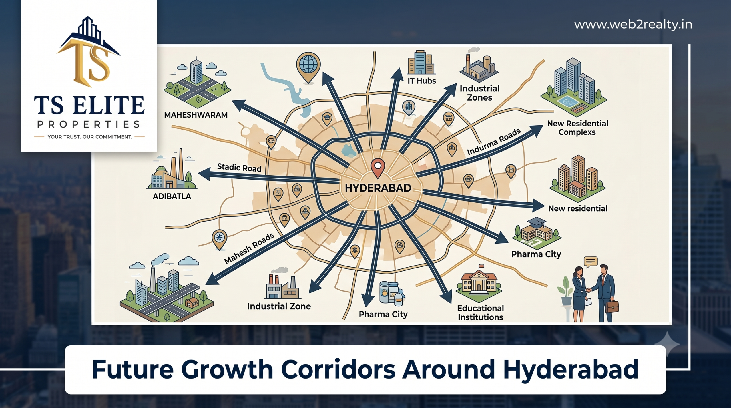 Future growth corridors