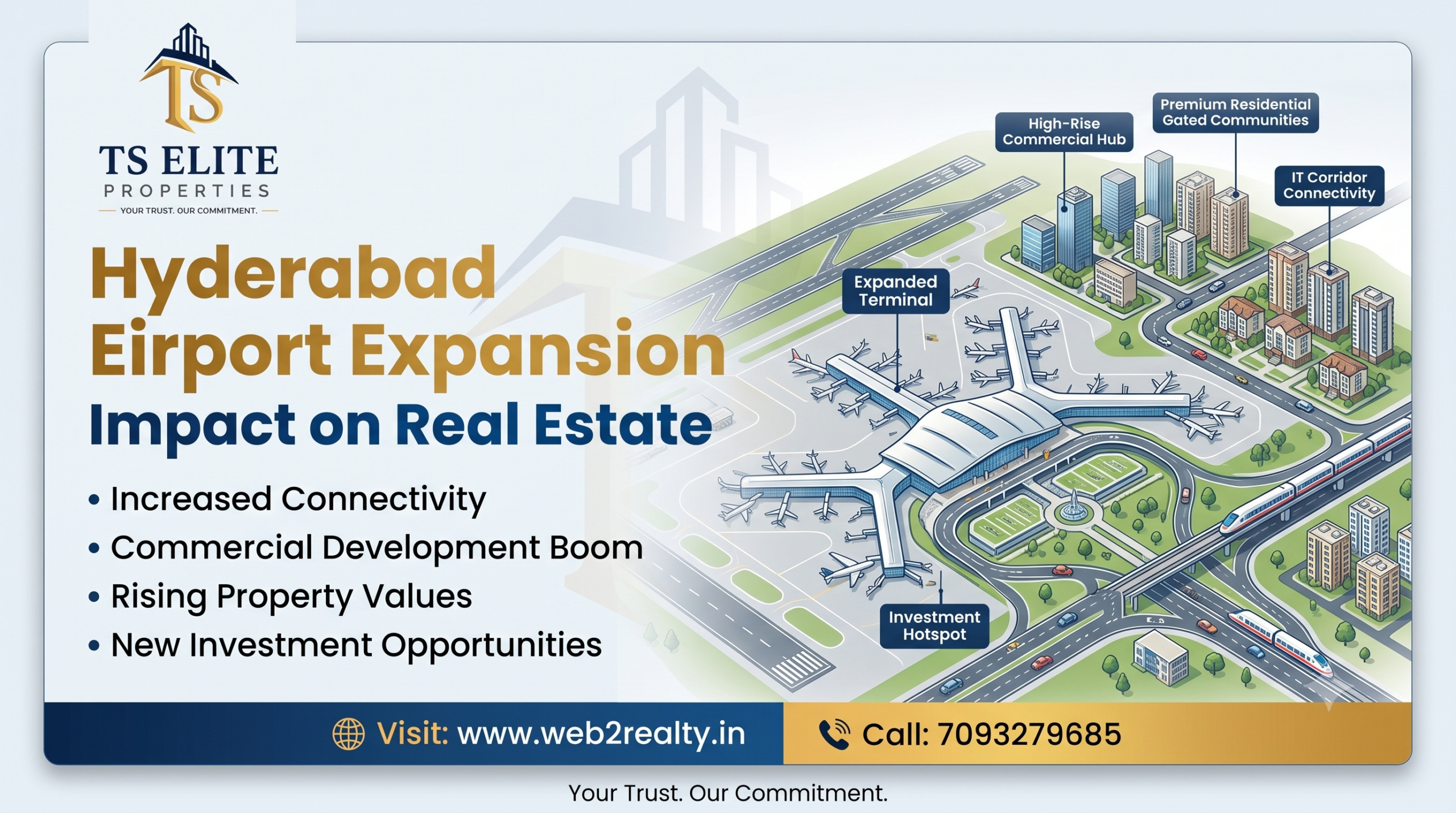 Hyderabad Airport expansion